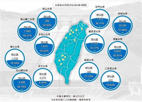 水位查詢|台灣水庫即時水情